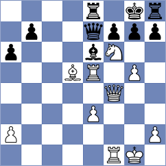 Cornelisse - Shapiro (chess.com INT, 2025)