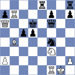 Fernandez Siles - Zarnicki (chess.com INT, 2024)