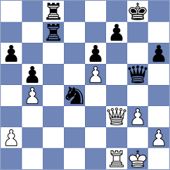 Schmakel - Garcia Almaguer (chess.com INT, 2025)