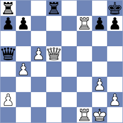 Raahul - Harriott (chess.com INT, 2023)