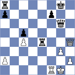 Lima - Solon (chess.com INT, 2023)