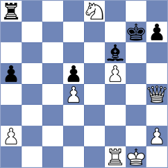 Dubnevych - Osmak (chess.com INT, 2024)