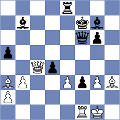 Habulezi - Pereira (Lichess.org INT, 2021)