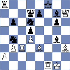 Jakubowski - Tokman (chess.com INT, 2023)