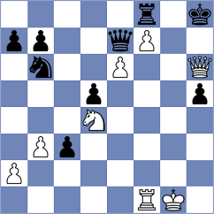 Shandrygin - Kalyani Sirin (chess.com INT, 2025)