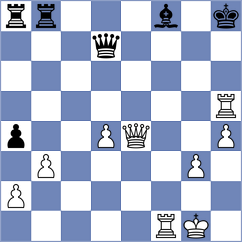 Rasulov - Frhat (Baku AZE, 2023)