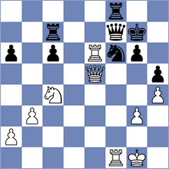 Goutham Krishna H - Heinemann (Doha QAT, 2024)