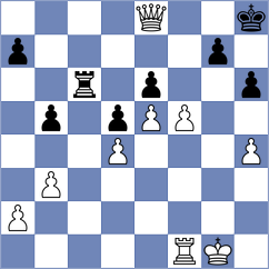 Leveikina - Nioduschewski (Recklinghausen, 2001)