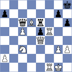 Alonso - Stevik (chess.com INT, 2024)