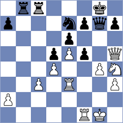 Bayramov - Mustafayev (Guba AZE, 2023)