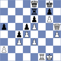Fiorito - Ramirez Marin (chess.com INT, 2023)