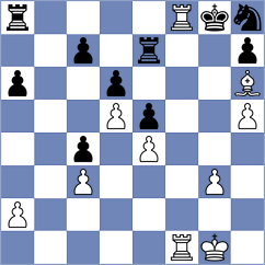 Harshavardhan - Ochirbat (chess.com INT, 2022)