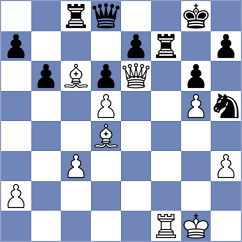 Shahaliyev - Bagaturov (Chess.com INT, 2021)