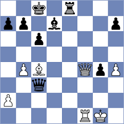 Petrovic - Vujosevic (Tivat, 1995)