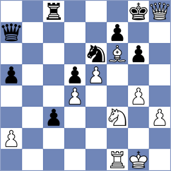 Marra - Viskelis (Chess.com INT, 2021)