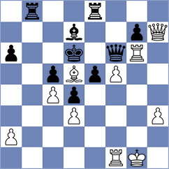 Yeganegi - Djokic (chess.com INT, 2024)