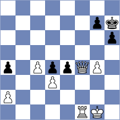 Marcziter - Rozhkov (Chess.com INT, 2021)