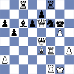 Sanchez Castillo - Korol (chess.com INT, 2024)