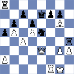 Chigorin - Solovtsov (Moscow, 1892)