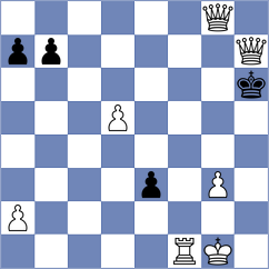 Javakhadze - Jaskolka (chess.com INT, 2023)