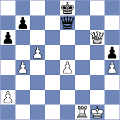 Tang - Gunawardhana (chess.com INT, 2025)