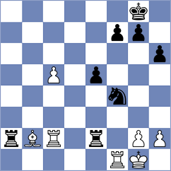 Bugajski - Rosicki (Sypniewo POL, 2022)