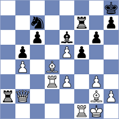 Harika - Hoang (Chess.com INT, 2020)