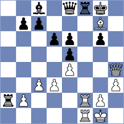 Niemann - Liang (chess.com INT, 2025)