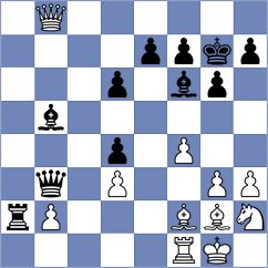 Lymar - Mieles Palau (chess.com INT, 2023)