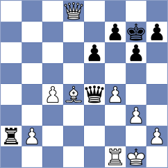 Novoselov - Dumanuly (chess.com INT, 2025)