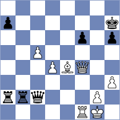 Lintchevski - Srihari (Lichess.org INT, 2020)