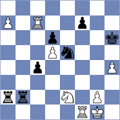Krizsany - Adharsh K (Budapest HUN, 2024)