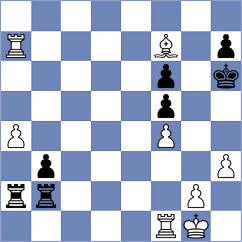Abaeva - Lazareva (chess.com INT, 2021)