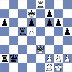 Coleto Calderon - Belezky (Collado Villalba, 2003)
