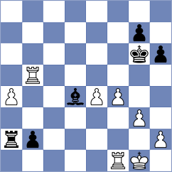 Baladjaev - Tsyhanchuk (chess.com INT, 2024)