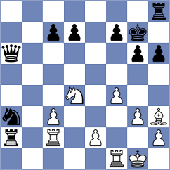 Kazmin - Csonka (chess.com INT, 2024)