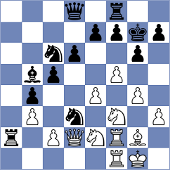 Janeczko - Kuzubov (chess.com INT, 2024)