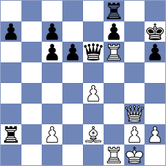 Rakic - Roganovic (Podgorica, 2020)