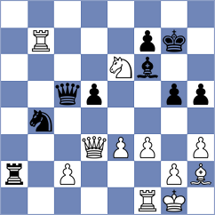 Abdulla - Iglesias (chess.com INT, 2025)
