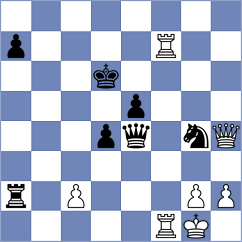Stefanov - Rios (Charlotte USA, 2025)