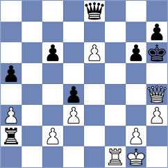 Donchenko - Mikaelyan (Chess.com INT, 2020)