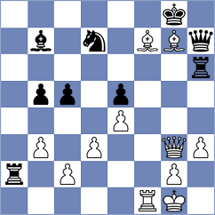 Kozlov - Sharifov (chess.com INT, 2025)