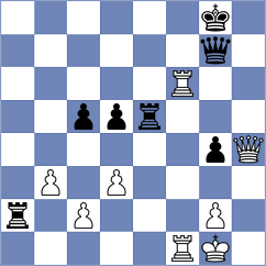 Muromtsev - Atakisi (chess.com INT, 2025)