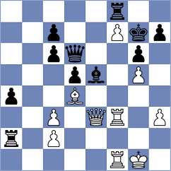 Sanchez Alvares - Kazmin (Chess.com INT, 2020)