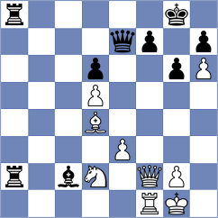 Harutjunyan - Ganzhurov (chess.com INT, 2024)