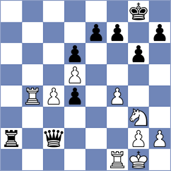 Sivakumar - Indjic (chess.com INT, 2022)
