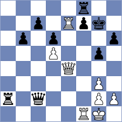 Motos Abellan - Estrada Nieto (chess.com INT, 2025)