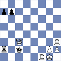 Manouvel - Syposz (Lichess.org INT, 2020)