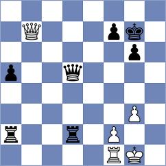 Unat - Legenia (chess.com INT, 2023)