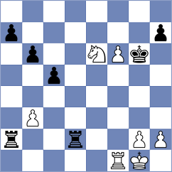 Sailer - Nikologorsky (chess.com INT, 2023)